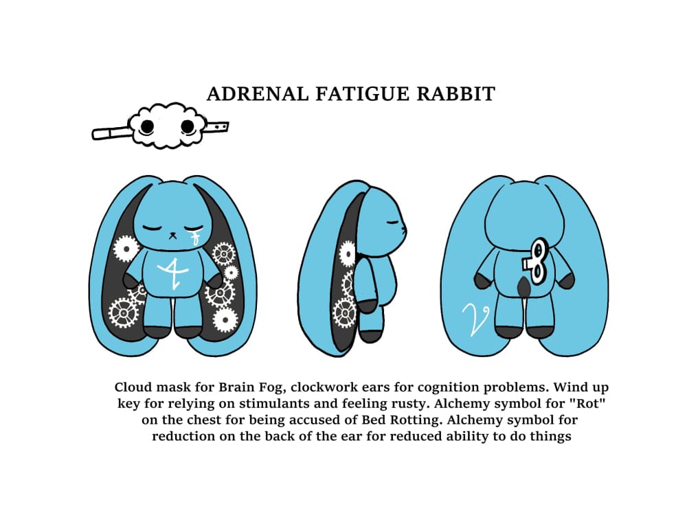 Adrenal Fatigue - Plush Stuffed Animal